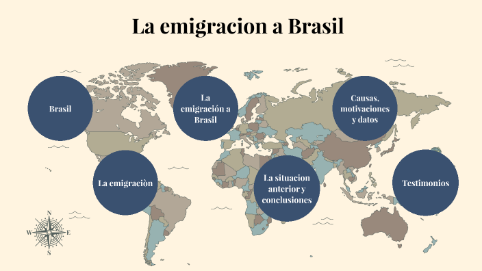 La Inmigración En Brasil By Ilaria Russo On Prezi