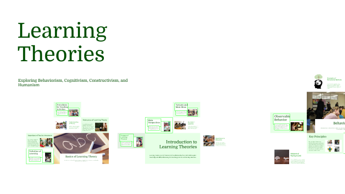Learning Theories by Rahayu Mahsyar on Prezi