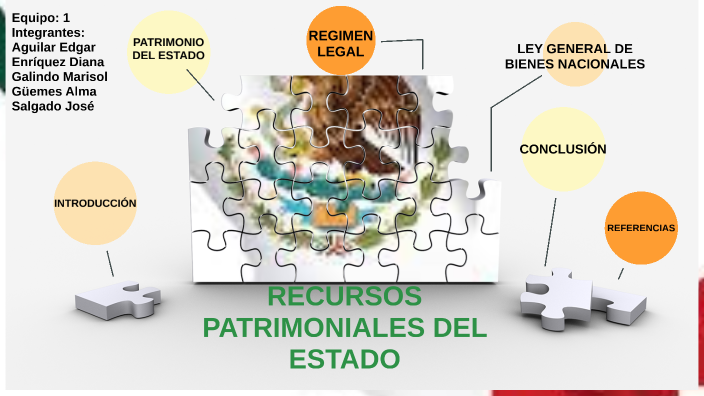 Recursos patrimoniales del Estado by on Prezi