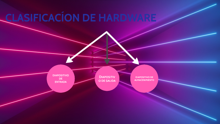 Clasificacíon De Hardware By Mauricio Cayllahua Contreras On Prezi Clasificacíon De Hardware By Mauricio Cayllahua Contreras On Prezi