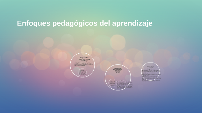 Enfoques pedagógicos del aprendizaje by Mary Briones on Prezi