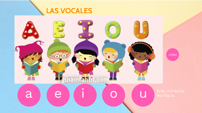 LAS VOCALES INICIAL II KIM by KIMBERLY BEATRIZ BONILLA ARELLANO on Prezi