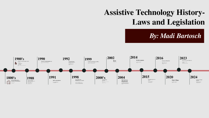 Assistive Technology History by Madison Bartosch on Prezi