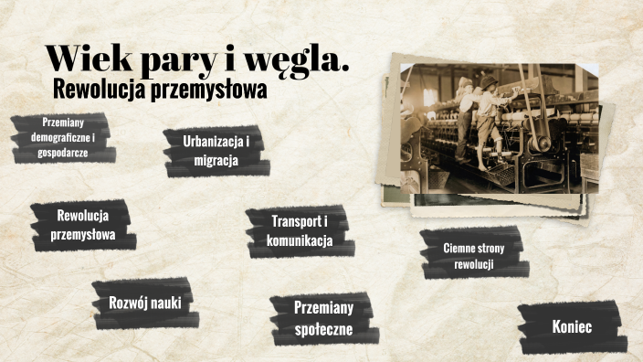 Wiek pary i węgla. by Klaudia Kuźmiuk on Prezi