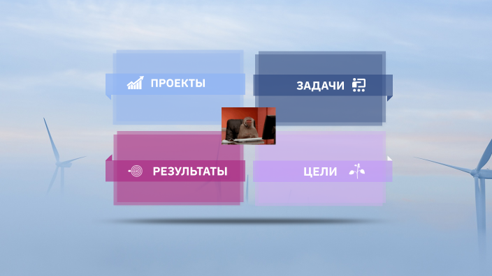 итоговая аттестация by Kamila Ganieva on Prezi