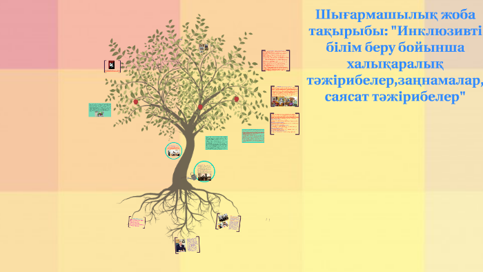 Инклюзивті білім беру слайд презентация