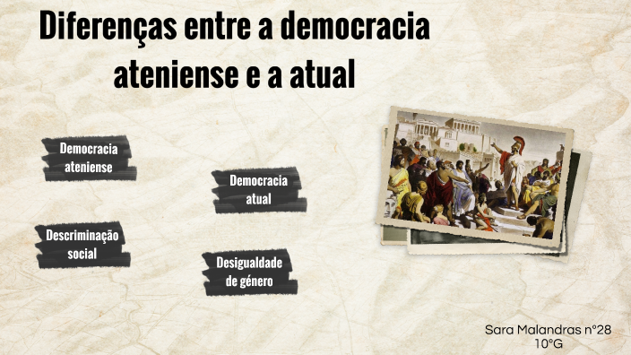 A democracia ateniense e a atual by Sara Malandras on Prezi