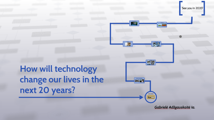 Will technology. How will Technology change our Lives in the next 20 years. How will Technology change our Lives in 20 years?. How Technology changed our Lives. How will Technology change our Lives in the next 20 years презентация.