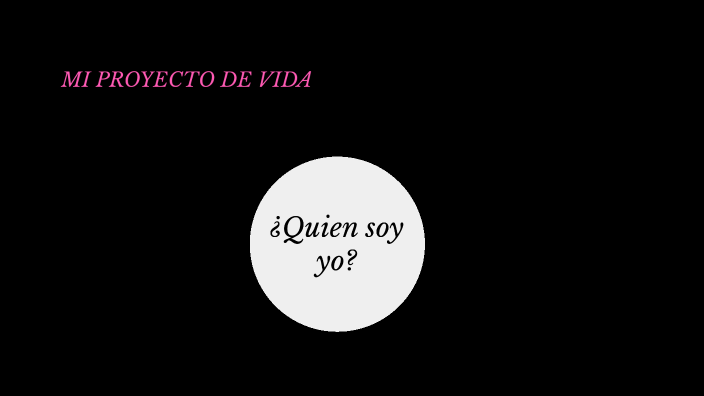 MI PROYECTO DE VIDA by Luz Angelica Alcantara Feliz on Prezi