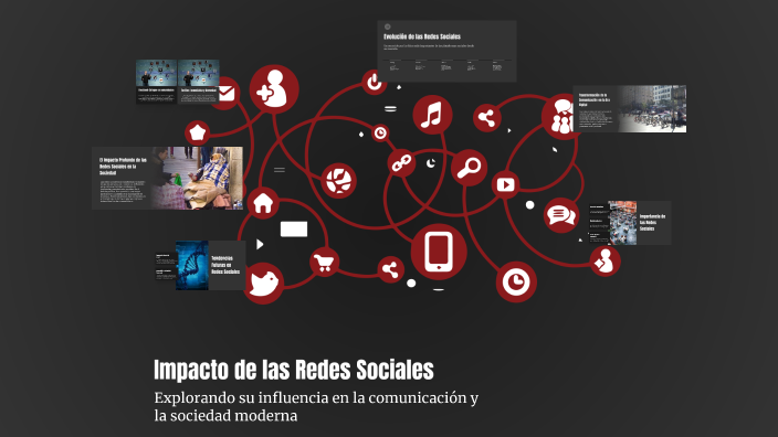 Impacto de las Redes Sociales by Kevin David Pérez Cajas on Prezi