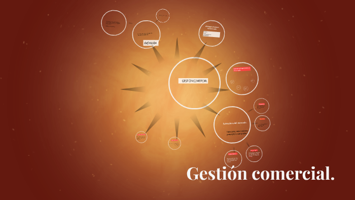 GESTIÓN COMERCIAL by edilberto palacios vazquez on Prezi