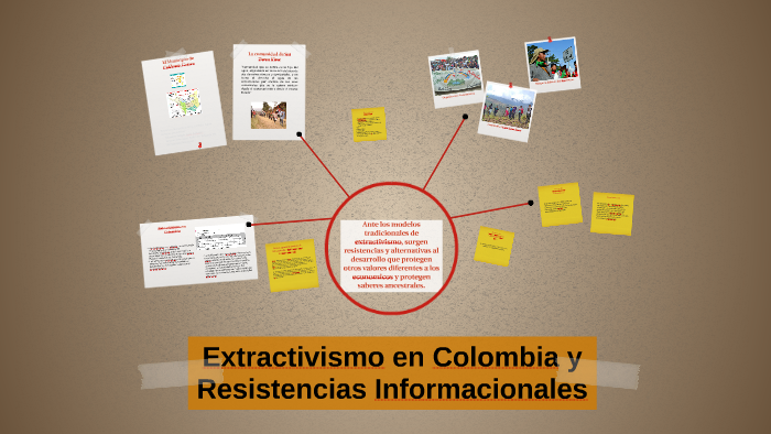 Extractivismo en Colombia y Resistencias Informacionales by Lucia Ramirez