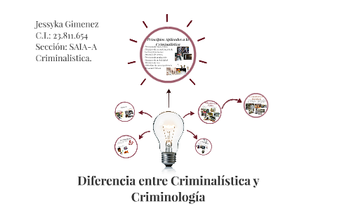 Diferencia Entre Criminalística Y Criminología By Jessyka Gimenez On Prezi