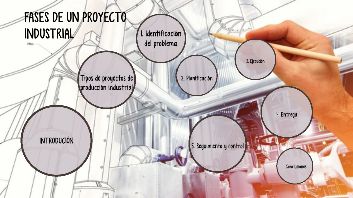 Fases de un Proyecto Industrial by EDVING GUSTAVO FRIAS on Prezi