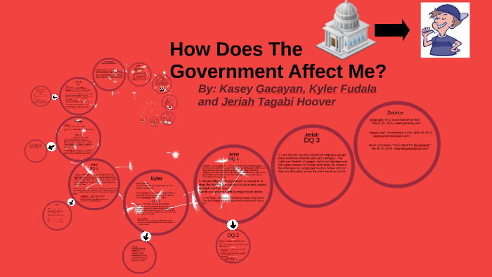 how-does-the-government-affect-me-by-kasey-gacayan