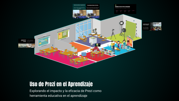 Uso de Prezi en el Aprendizaje by Marlen Gonzalez Vallejos on Prezi