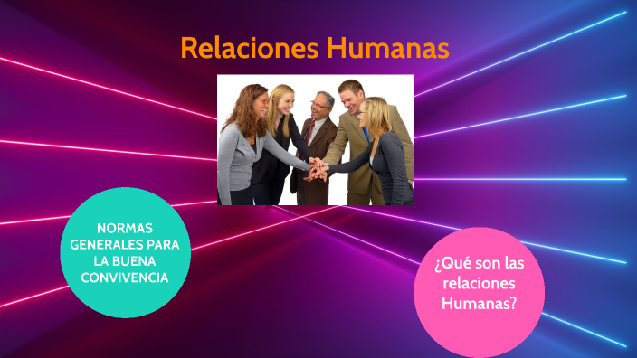 Relaciones Humanas By Maritza Flores 5492