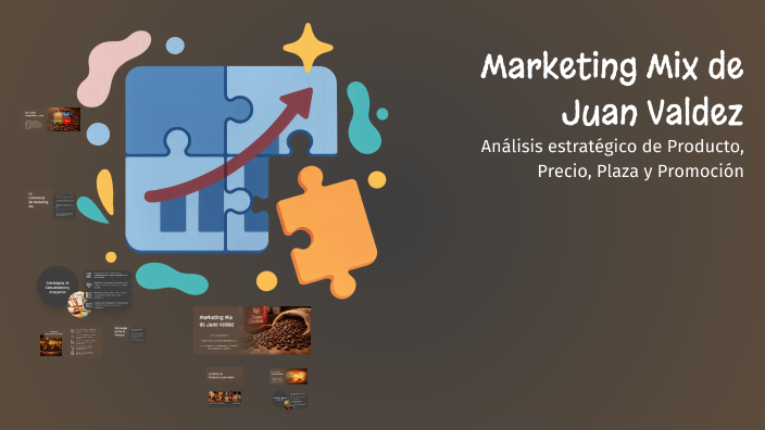 Marketing Mix de Juan Valdez by viky jaraba on Prezi
