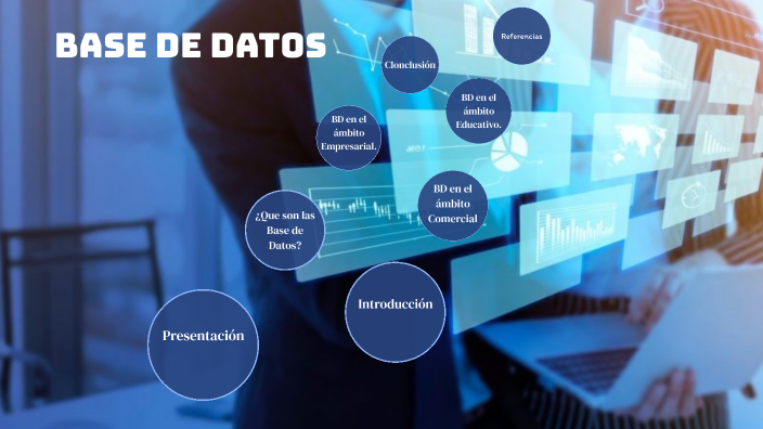 Base de datos by Maryelis Martìnez on Prezi