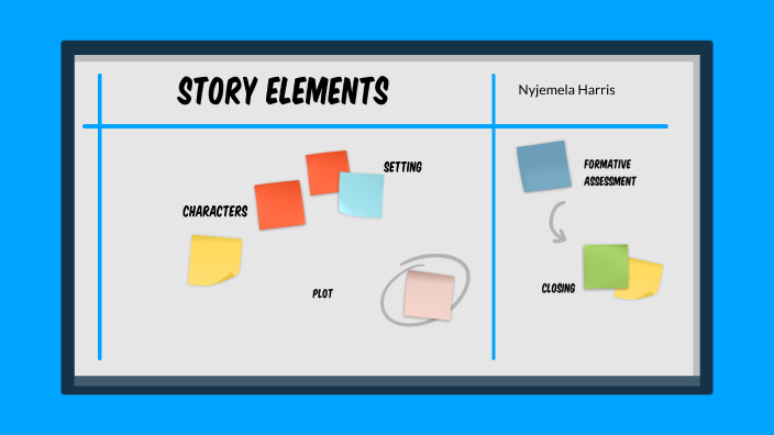 Interactive presentation - Story Elements by Blessed Buchanan on Prezi