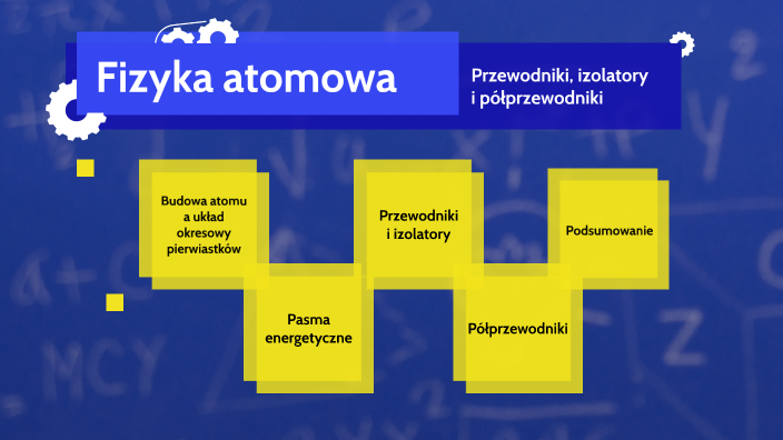 Przewodniki, izolatory i półprzewodniki by Kalina Kaleta on Prezi