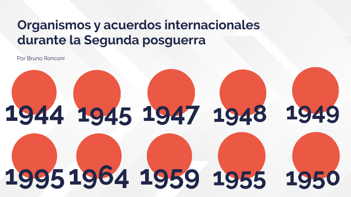 Organismos y acuerdos internacionales que se firmaron durante la