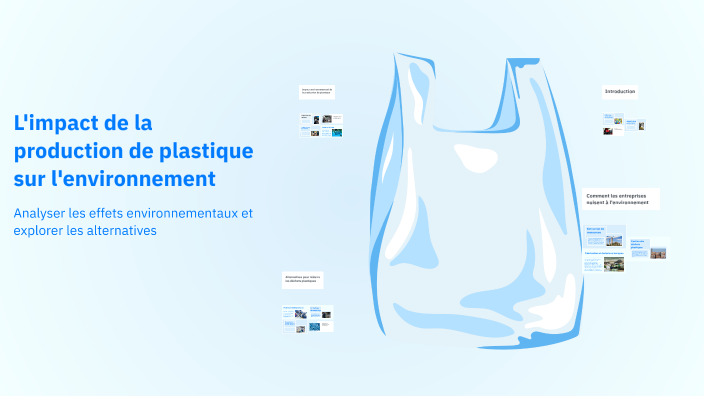 L'impact de la production de plastique sur l'environnement by Cœurdor ...