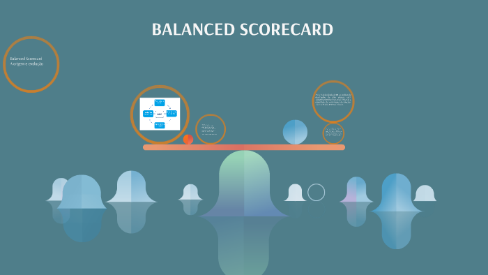 BALANCED SCORECARD by Maria da Paz Souza Costa Alves on Prezi