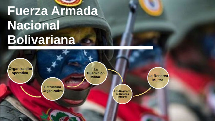 Fuerza Armada Nacional Bolivariana by Danna Gomes on Prezi