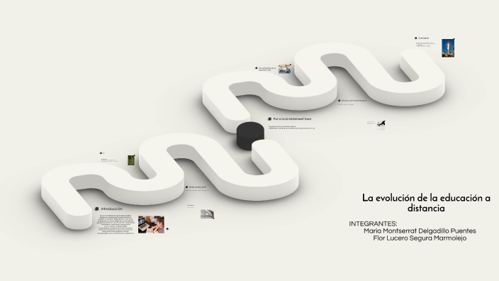 Evolución Educativa by MARIA MONTESERRAT DELGADILLO PUENTES on Prezi