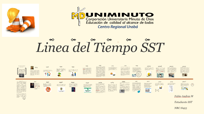 Plantilla Linea Del Tiempo By Andres Medina On Prezi