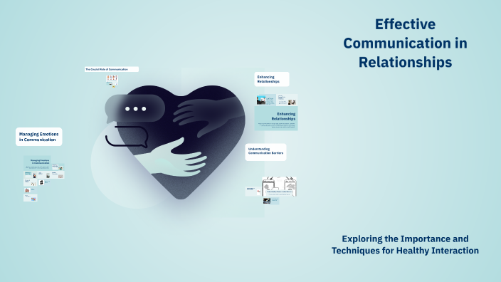 Effective Communication in Relationships by lala lulu on Prezi