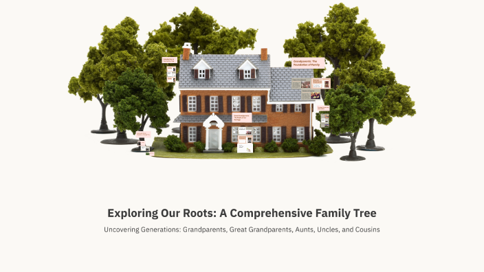 Exploring Our Roots: A Comprehensive Family Tree by Lauren Weakley on Prezi