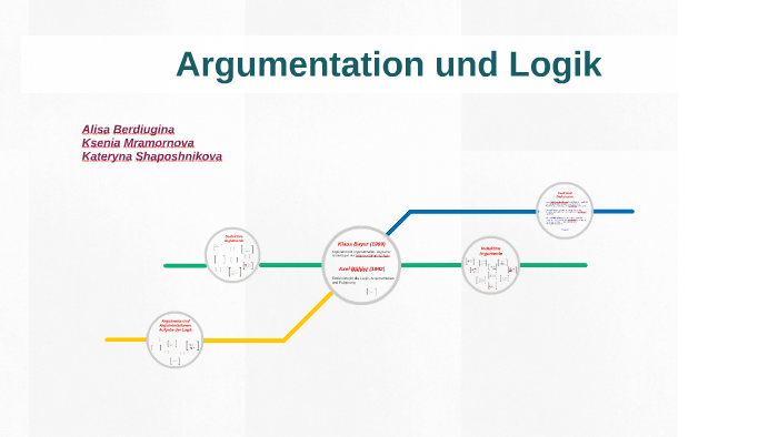 Argumentation und Logik by Ka Sha on Prezi
