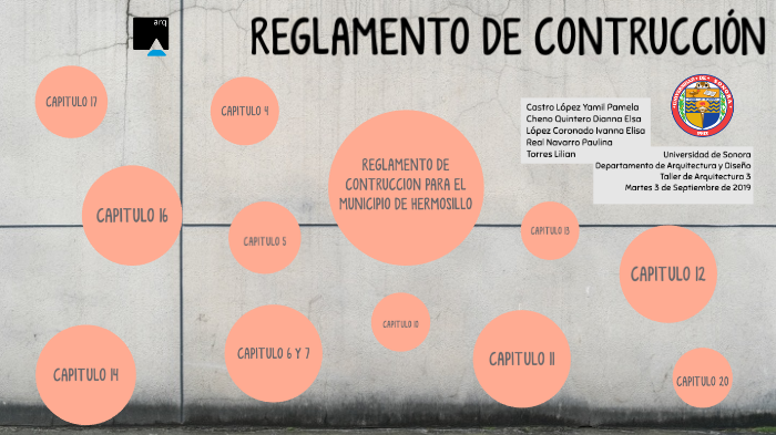 reglamento construccion by yamil castro on Prezi