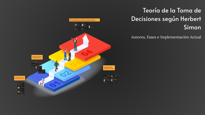 Teoría de la Toma de Decisiones según Herbert Simon by Jessica Salazar ...