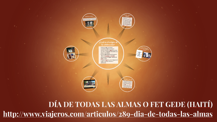 DÍA DE TODAS LAS ALMAS (HAITÍ) by Laura Fajín Riveiro on Prezi