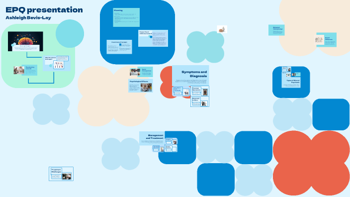 EPQ presentation by Ash Bevis-Lay on Prezi