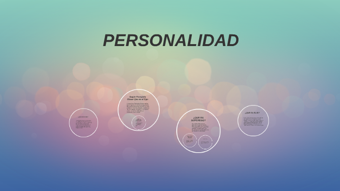 ¿QUE ES EL EGO? by on Prezi