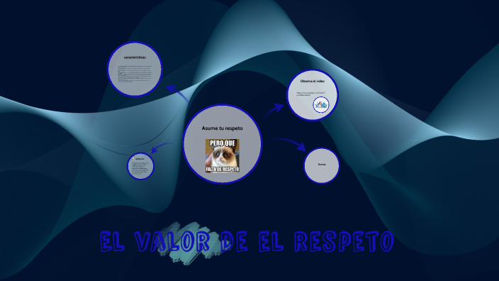El valor de el respeto by Jesús Enrique García Gómez on Prezi