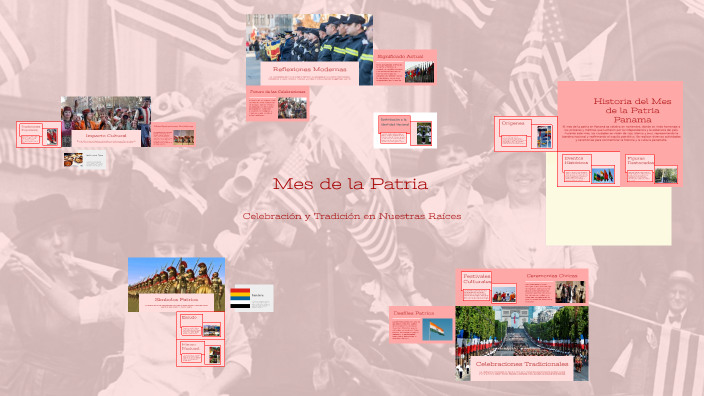 Mes de la Patria by jhoana heraldez on Prezi