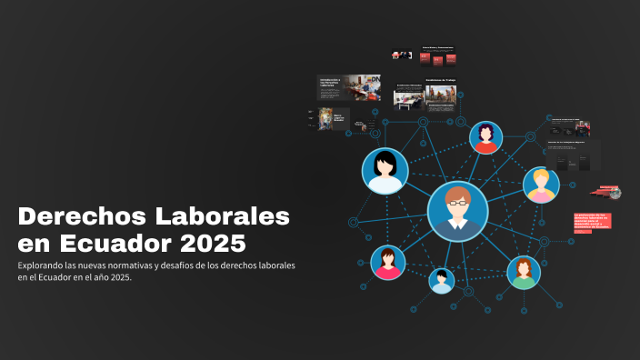 Derechos Laborales en Ecuador 2025 by Valeria Soria on Prezi