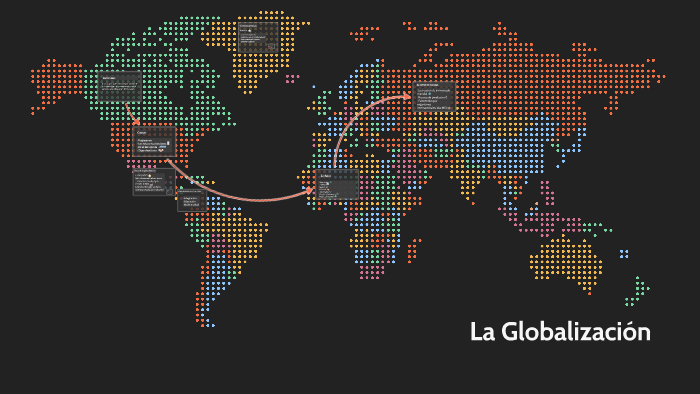 La Globalización by Nicole Espinoza on Prezi