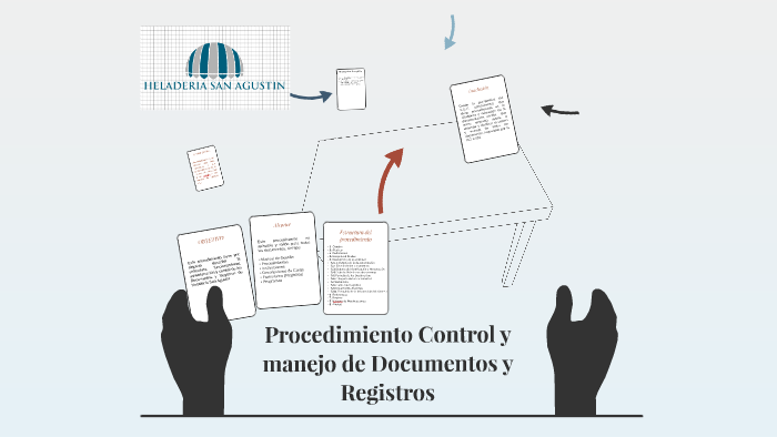 Procedimiento Control Y Manejo De Documentos Y Registros By Belen Vega ...