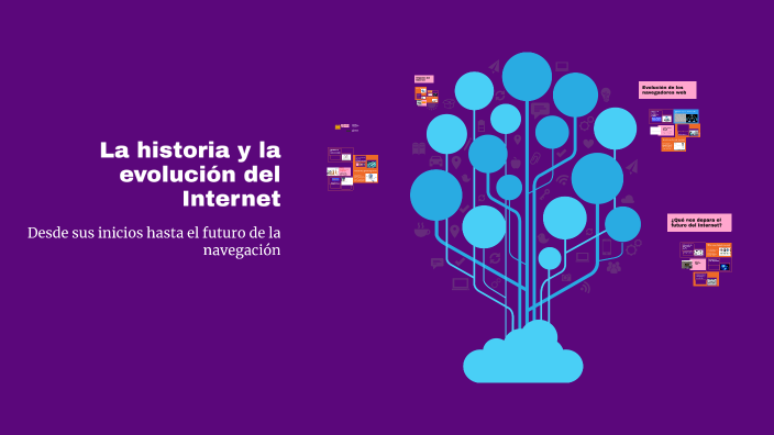 La historia y la evolución del Internet by angel martinez paulino on Prezi
