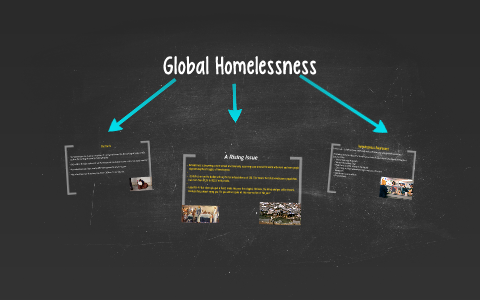 Homelessness by on Prezi