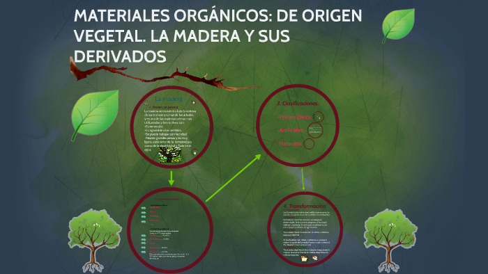 MATERIALES ORGÁNICOS: DE ORIGEN VEGETAL. LA MADERA Y SUS DER by Pedro