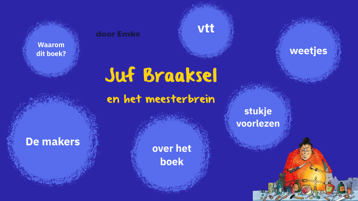 Juf Braaksel en het meesterbrein by M Meuldijk on Prezi