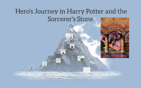 the hero's journey harry potter and the sorcerer's stone