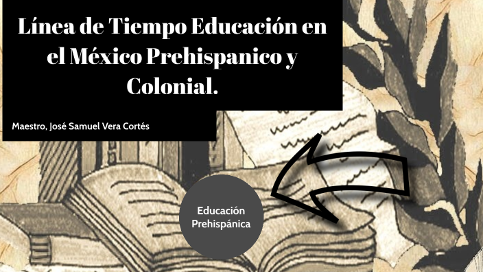 Línea De Tiempo Educación En El México Preihspanico Y Colonial By Samuel Vera On Prezi 3436